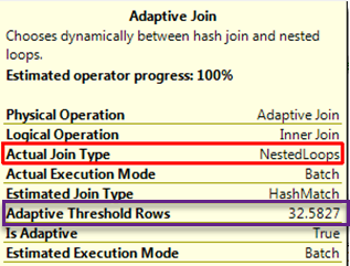 Adaptive Joins in SQL Server